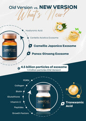 LUSCIEXO EXOSOMES - New Formula - Innovation Beauty Lab